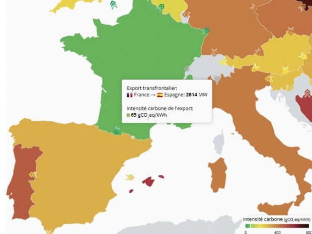 Echanges frontaliers électricité