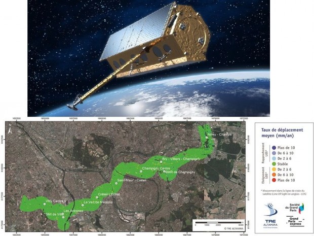 Interférométrie radar