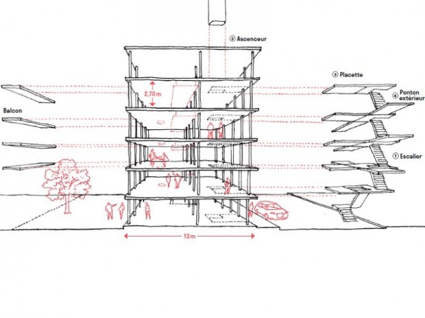 La réversibilité du bâtiment, remède à la déconstruction ?