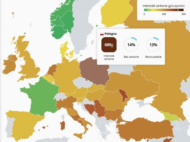 Intensité carbone de l'électricité