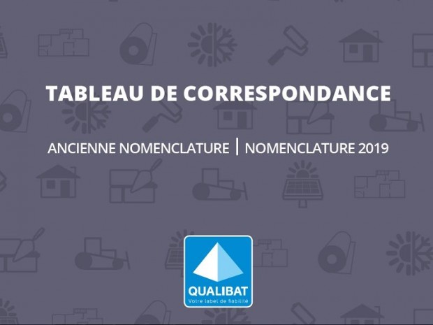 Nomenclature 2019