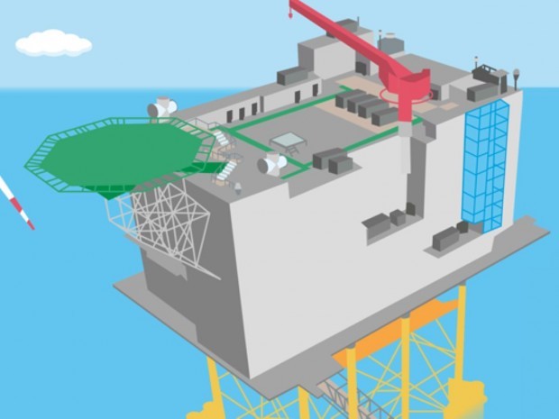 Plateforme conversion énergie éolien offshore