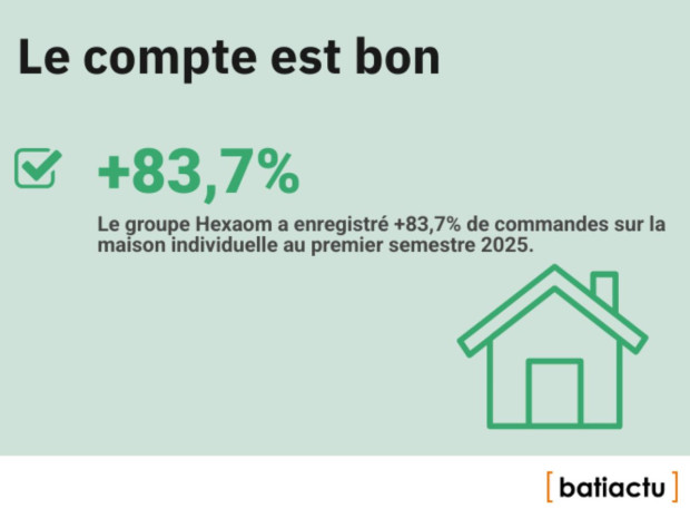Des chiffres, l'actu, épisode 2 : le compte est bon