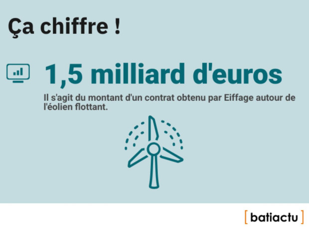 Des chiffres, l'actu, épisode 2 : ça chiffre !