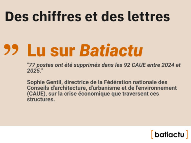 Des chiffres, l'actu, épisode 3 : des chiffres et des lettres
