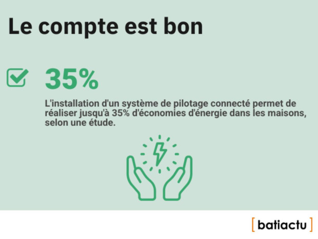 Des chiffres, l'actu, épisode 4 : le compte est bon