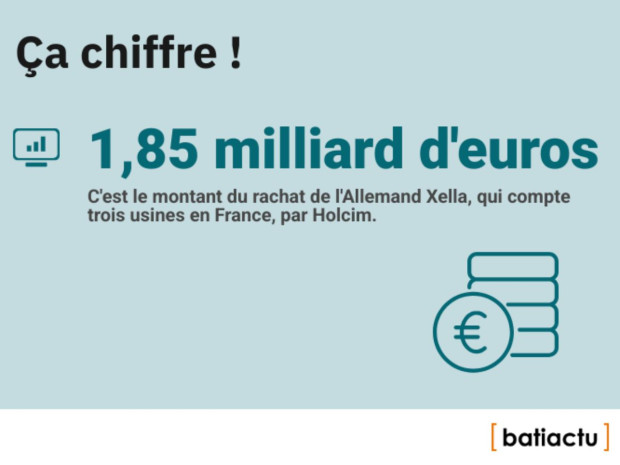 Des chiffres, l'actu, épisode 5 : ça chiffre !