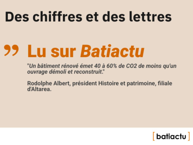 Des chiffres, l'actu, épisode 5 : des chiffres et des lettres