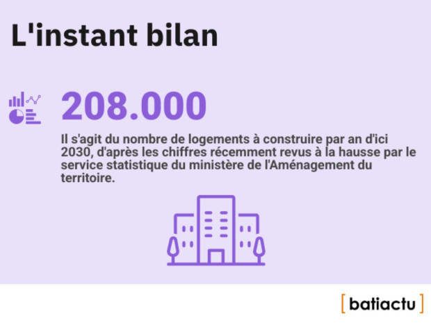 Des chiffres, l'actu, épisode 5 : l'instant bilan