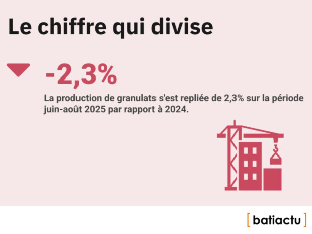 Des chiffres, l'actu, épisode 5 : le chiffre qui divise