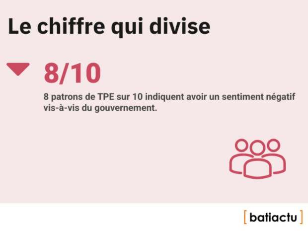 Des chiffres, l'actu, épisode 6 : le chiffre qui divise