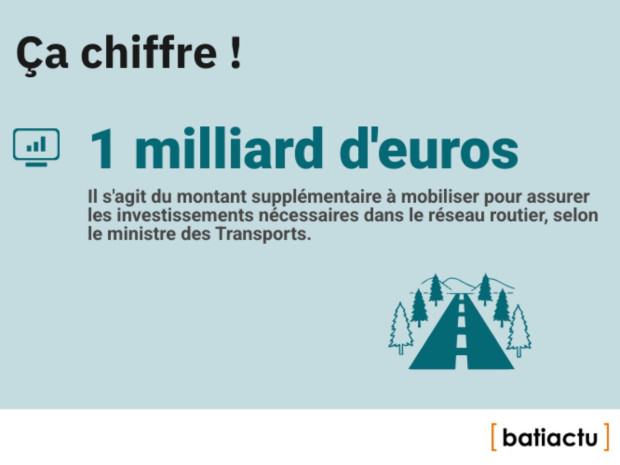 Des chiffres, l'actu, épisode 7 : ça chiffre !