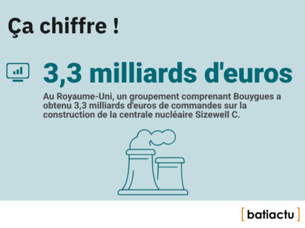 Des chiffres, l'actu, épisode 8 : ça chiffre !