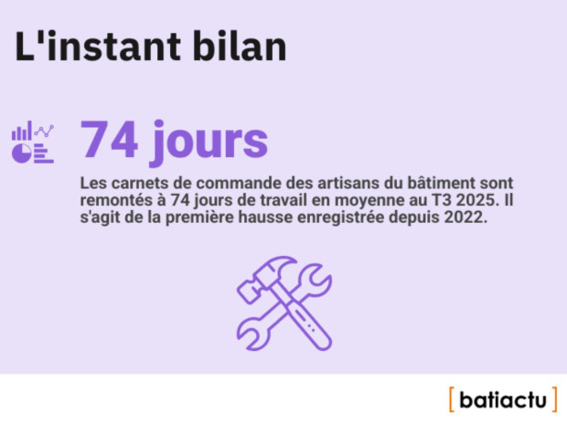 Des chiffres, l'actu, épisode 8 : l'instant bilan