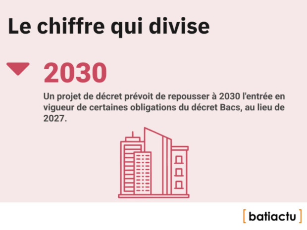 Des chiffres, l'actu, épisode 9 : le chiffre qui divise