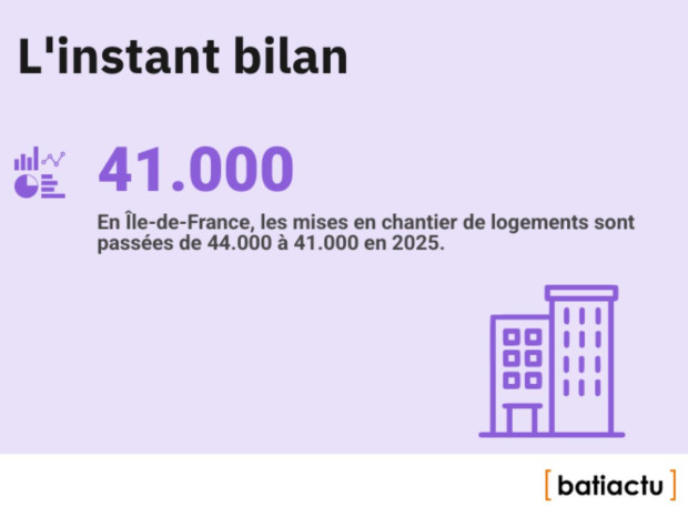 Des chiffres, l'actu, épisode 9 : l'instant bilan