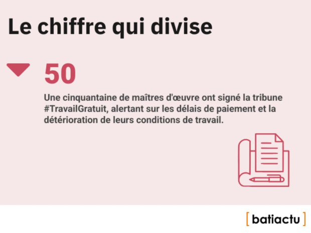 Des chiffres, l'actu, épisode 11 : le chiffre qui divise