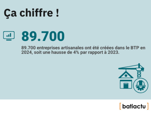 Des chiffres, l'actu, épisode 11 : ça chiffre !