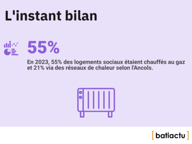 Des chiffres, l'actu, épisode 11 : l'instant bilan