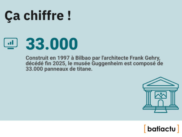 Des chiffres, l'actu, épisode 12 : ça chiffre !