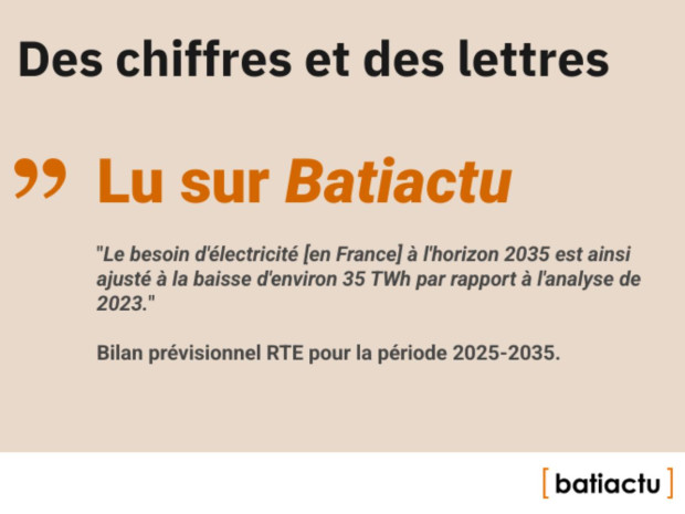 Des chiffres, l'actu, épisode 12 : des chiffres et des lettres