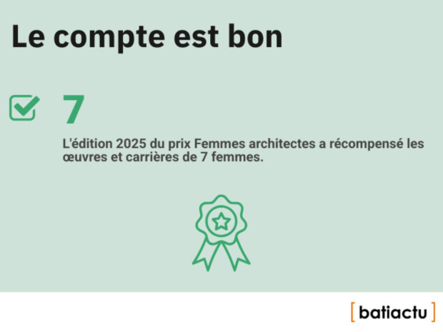 Des chiffres, l'actu, &eacute;pisode 13 : le compte est bon