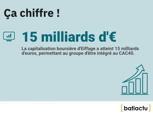 Des chiffres, l'actu, &eacute;pisode 13 : &ccedil;a chiffre !