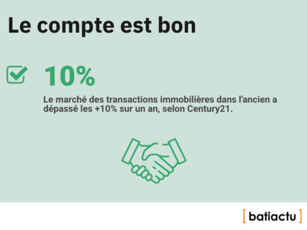 Des chiffres, l'actu, &eacute;pisode 14 : le compte est bon