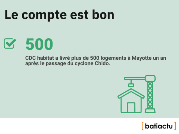 Des chiffres, l'actu, &eacute;pisode 15 : le compte est bon