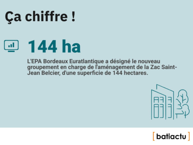 Des chiffres, l'actu, &eacute;pisode 16 : &ccedil;a chiffre !