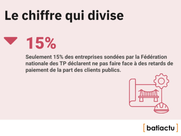 Des chiffres, l'actu, &eacute;pisode 17 : le chiffre qui divise