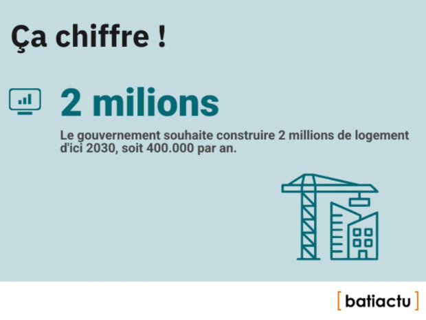 Des chiffres, l'actu, &eacute;pisode 17 : &ccedil;a chiffre !