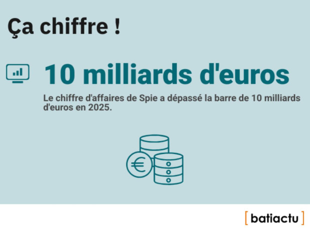 Des chiffres, l'actu, &eacute;pisode 23 : &ccedil;a chiffre !