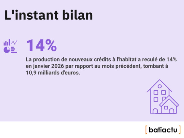 Des chiffres, l'actu, &eacute;pisode 23 : l'instant bilan
