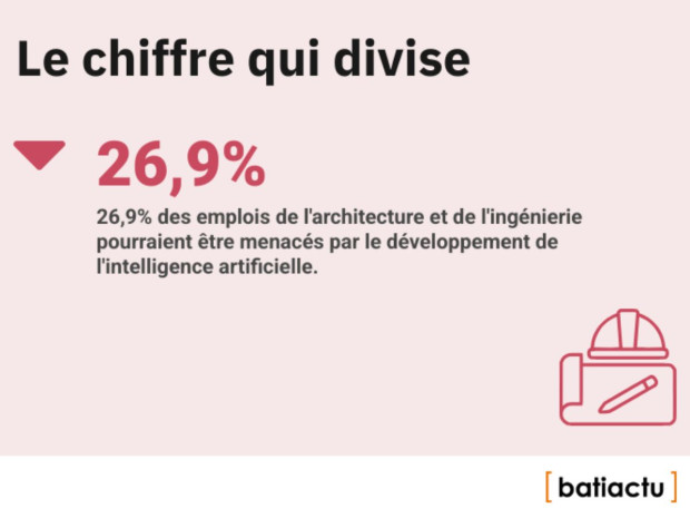 Des chiffres, l'actu, &eacute;pisode 24 : le chiffre qui divise
