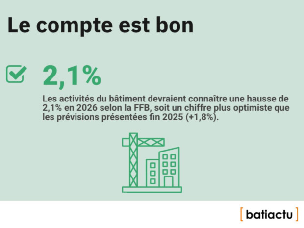 Des chiffres, l'actu, &eacute;pisode 24 : le compte est bon