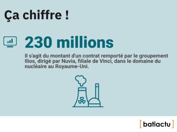 Des chiffres, l'actu, &eacute;pisode 24 : &ccedil;a chiffre !