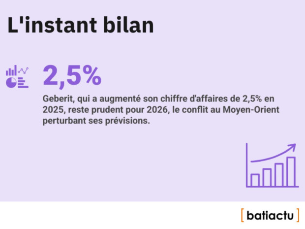 Des chiffres, l'actu, &eacute;pisode 24 : l'instant bilan