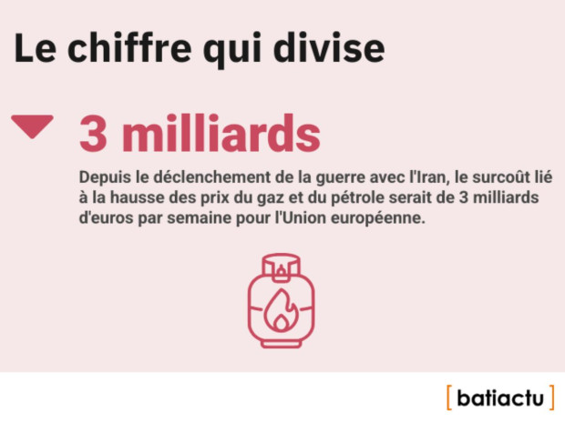 Des chiffres, l'actu, &eacute;pisode 25 : le chiffre qui divise