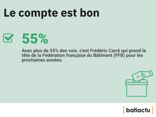 Des chiffres, l'actu, &eacute;pisode 25 : le compte est bon