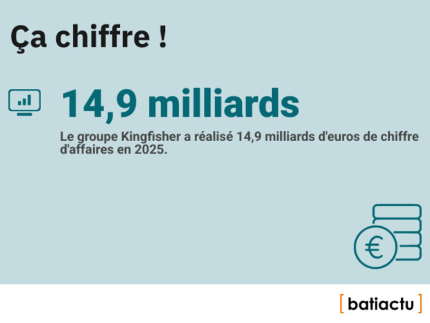 Des chiffres, l'actu, &eacute;pisode 25 : &ccedil;a chiffre !