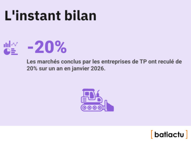 Des chiffres, l'actu, &eacute;pisode 25 : l'instant bilan