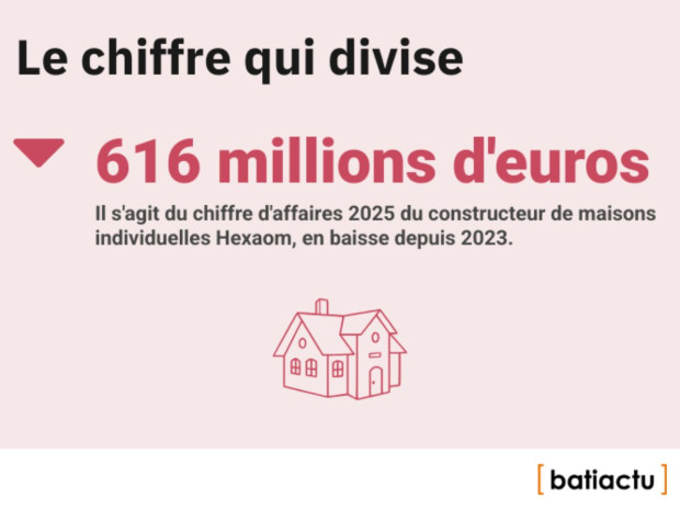 Des chiffres, l'actu, &eacute;pisode 26 : le chiffre qui divise