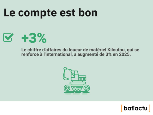 Des chiffres, l'actu, &eacute;pisode 26 : le compte est bon