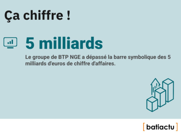 Des chiffres, l'actu, &eacute;pisode 26 : &ccedil;a chiffre !