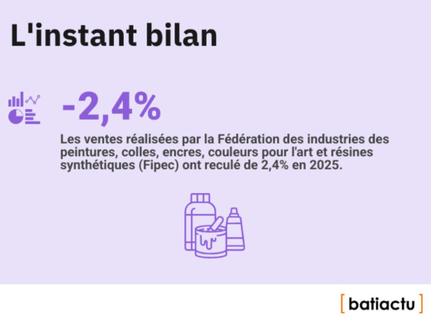 Des chiffres, l'actu, &eacute;pisode 26 : l'instant bilan