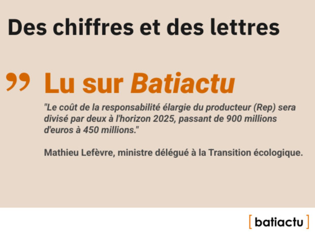 Des chiffres, l'actu, &eacute;pisode 27 : des chiffres et des lettres