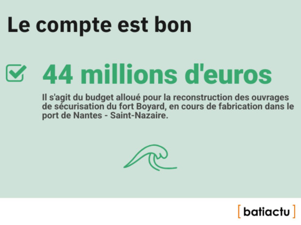 Des chiffres, l'actu, &eacute;pisode 27 : le compte est bon