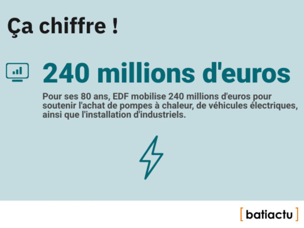 Des chiffres, l'actu, &eacute;pisode 27 : &ccedil;a chiffre !