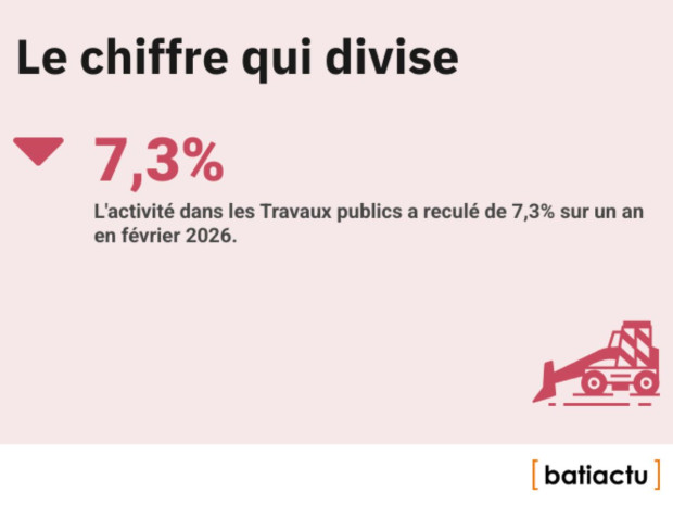 Des chiffres, l'actu, &eacute;pisode 28 : le chiffre qui divise